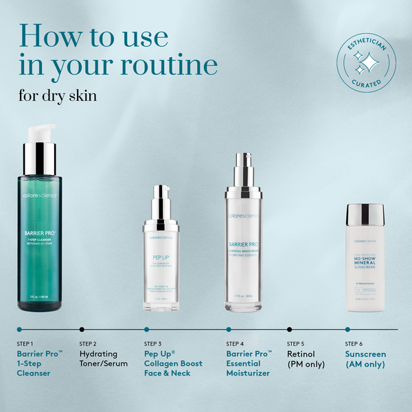 Skincare routine steps for dry skin with product images and text on a light blue background.