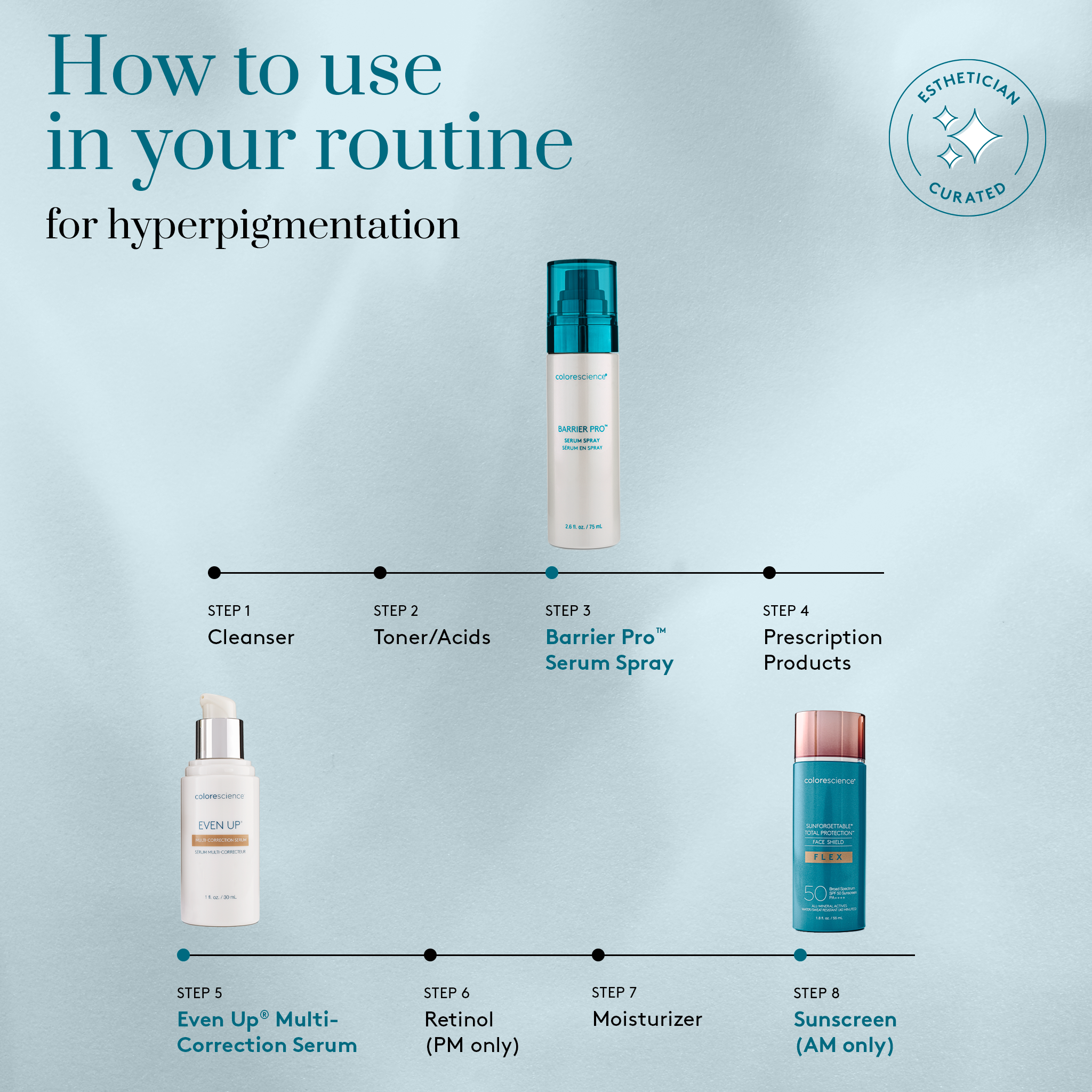 Esthetician Curated for Hyperpigmentation