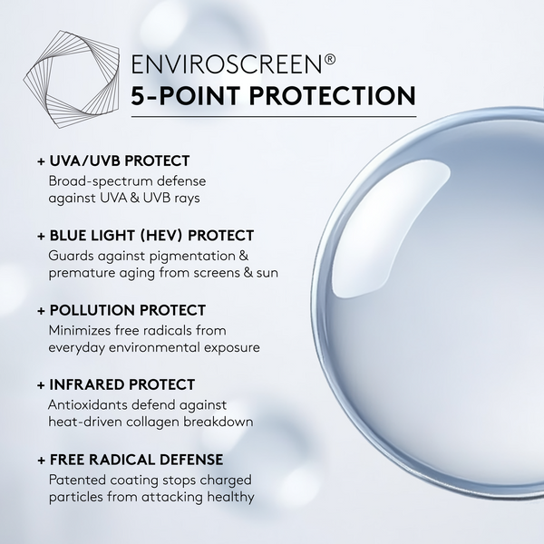 Enviroscreen 5-Point Protection, featuring a large glossy blue protective film bubble on the right and text on the left outlining five layers of defense against UVA/UVB, blue light, pollution, infrared, and free radicals