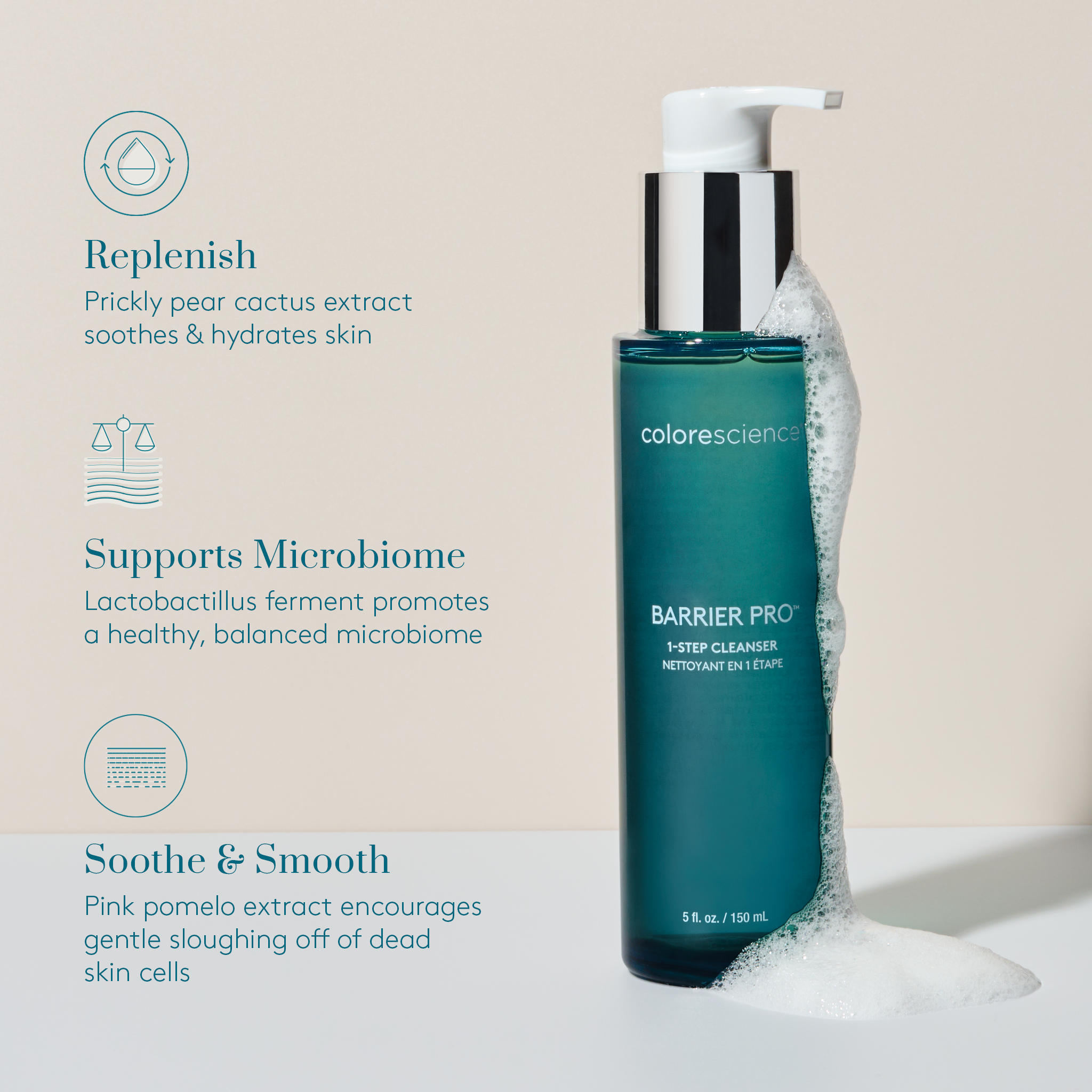 Barrier Pro™ 1-Step Cleanser: replenish - prickly pear cactus extract soothers & hydrates skin; supports microbiome - lactobacillus ferment promotes a healthy, balanced microbiome; soothe & smooth - pink pomelo extract encourages gentle sloughing off of dead skin cells || all