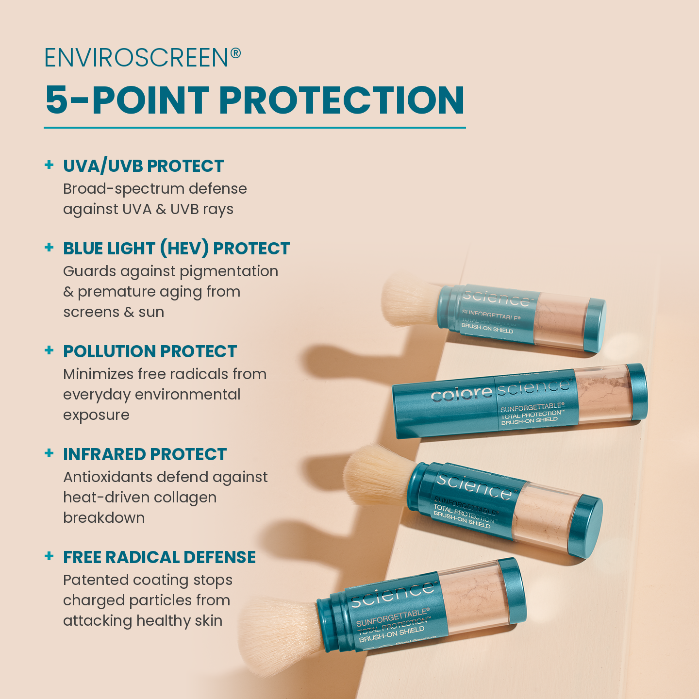 Four Colorescience Sunforgettable Total Protection Brush-On Shield SPF 50 brushes on a peach background, next to a list of Enviroscreen 5-point protection: UVA/UVB protect, blue light (HEV) protect, pollution protect, infrared protect, and free radical defense.