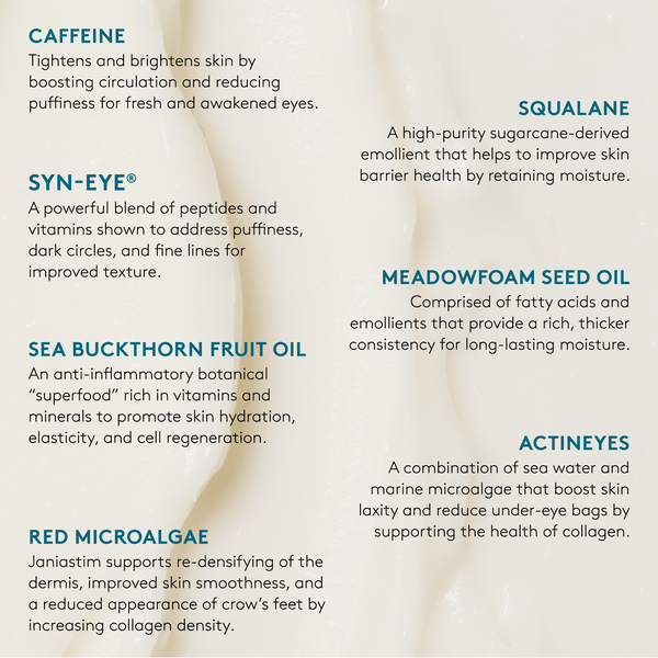 List of ingredients and benefits of Total Eye® Firm & Repair Cream