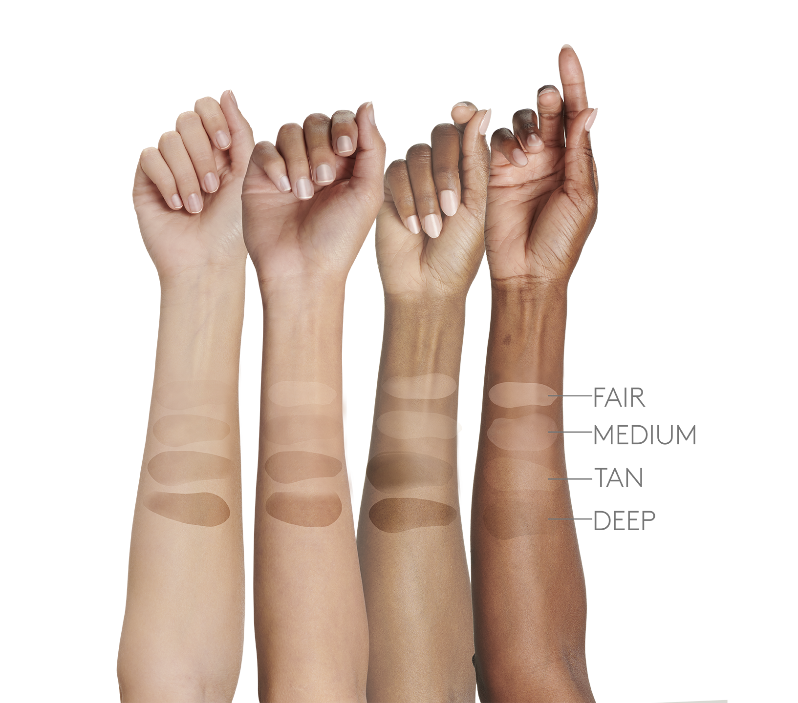 Four forearms of female models of Fair, Medium, Tan and Deep skintone with Face Shield Flex swatches of each four shades || all