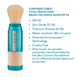 product information