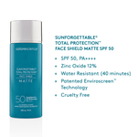 Sunforgettable® Total Protection™ Face Shield Matte SPF 50 info || all